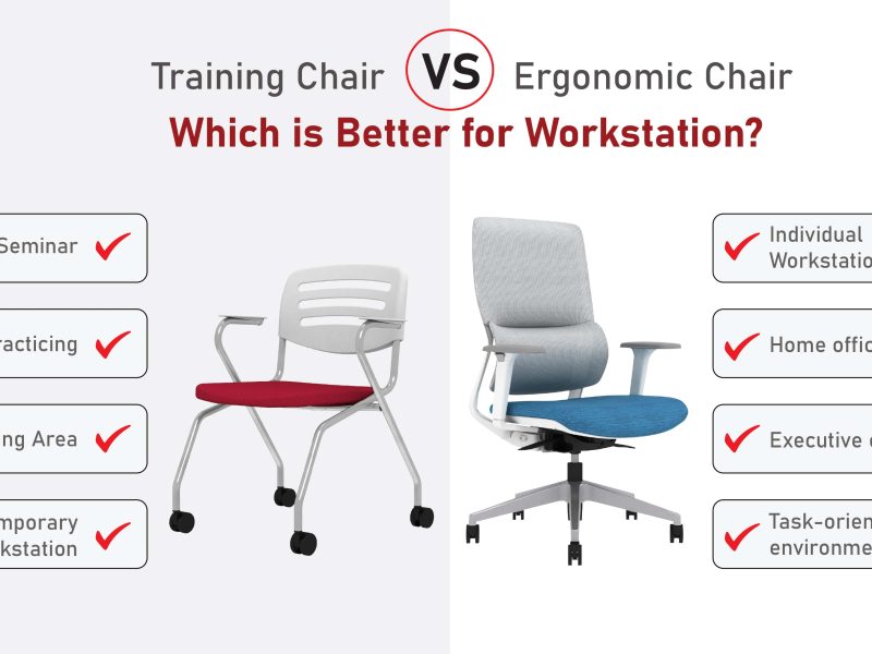 Ergonomic vs office chair