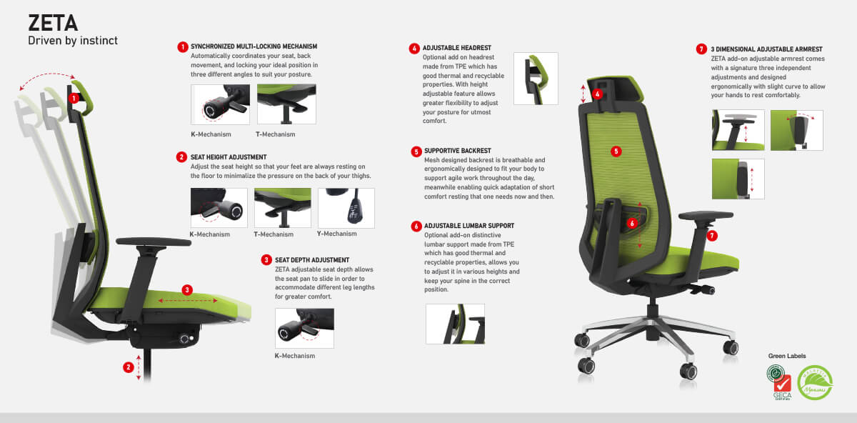 zeta chair type for office work